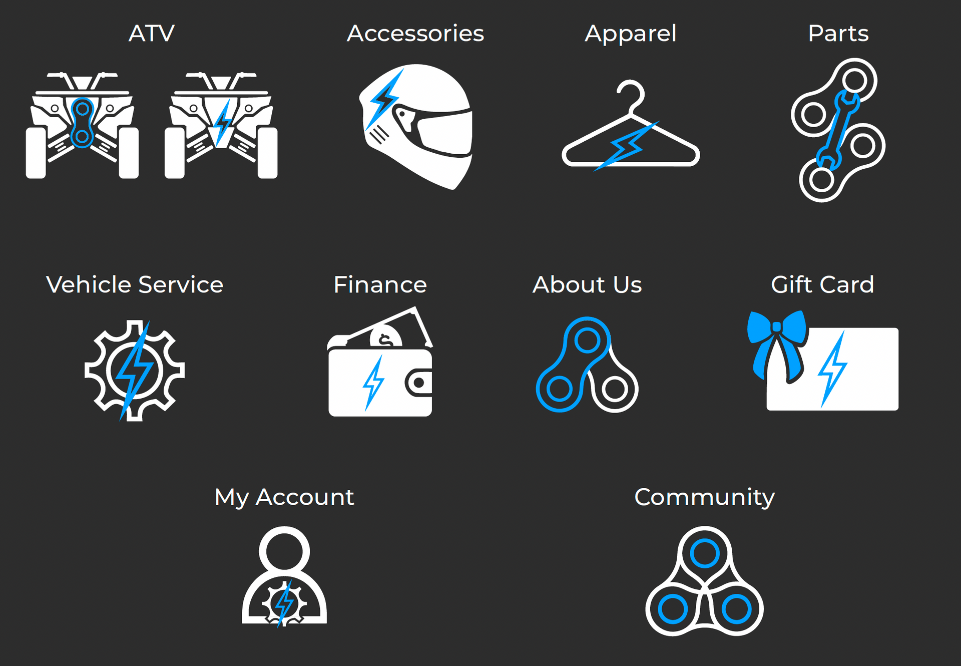 Custom website and social media icons designed for IGNITE Powersports featuring apparel, gift cards, community and more icons