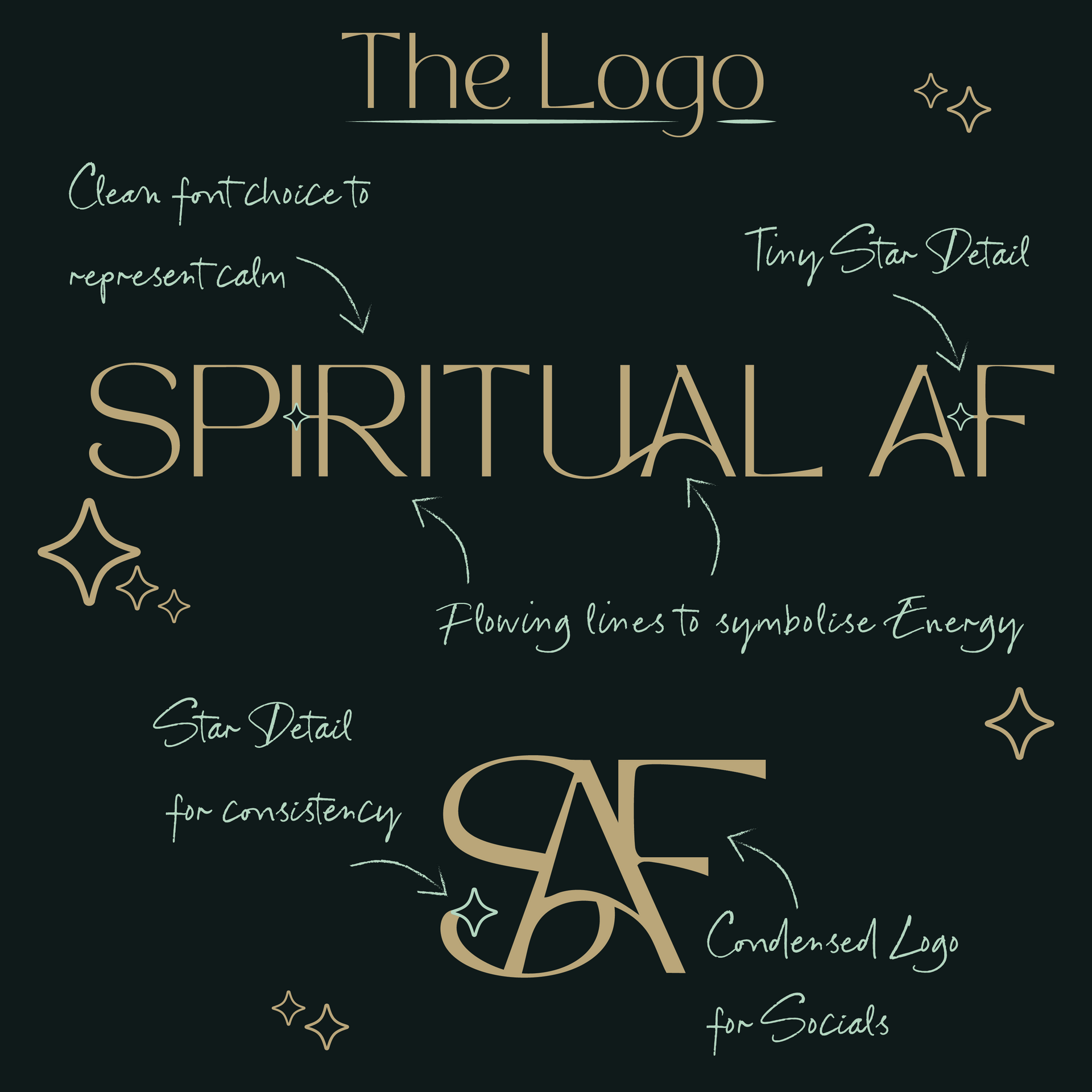 Custom Brand Design by Disarming Designs for Spiritual AF showing their logo and brand mark.