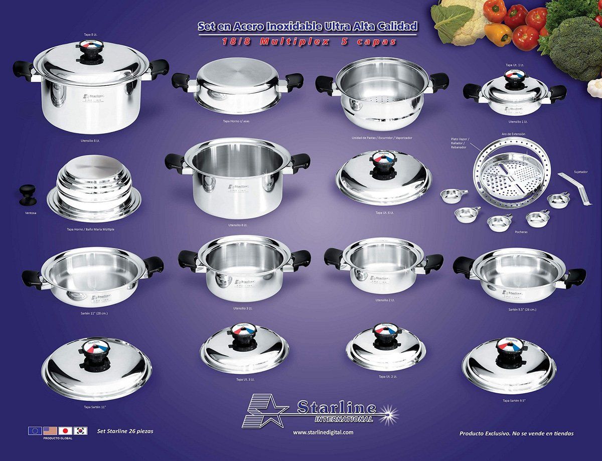 Starline Internacional, S.A DE C.V - Utensilios de cocina