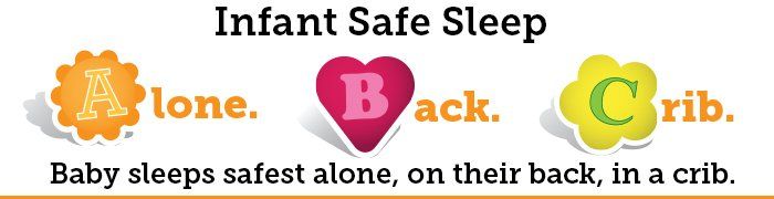 Infant Safe Sleep. Alone. Back. Crib. Baby sleeps safest alone, on their back, in a crib.