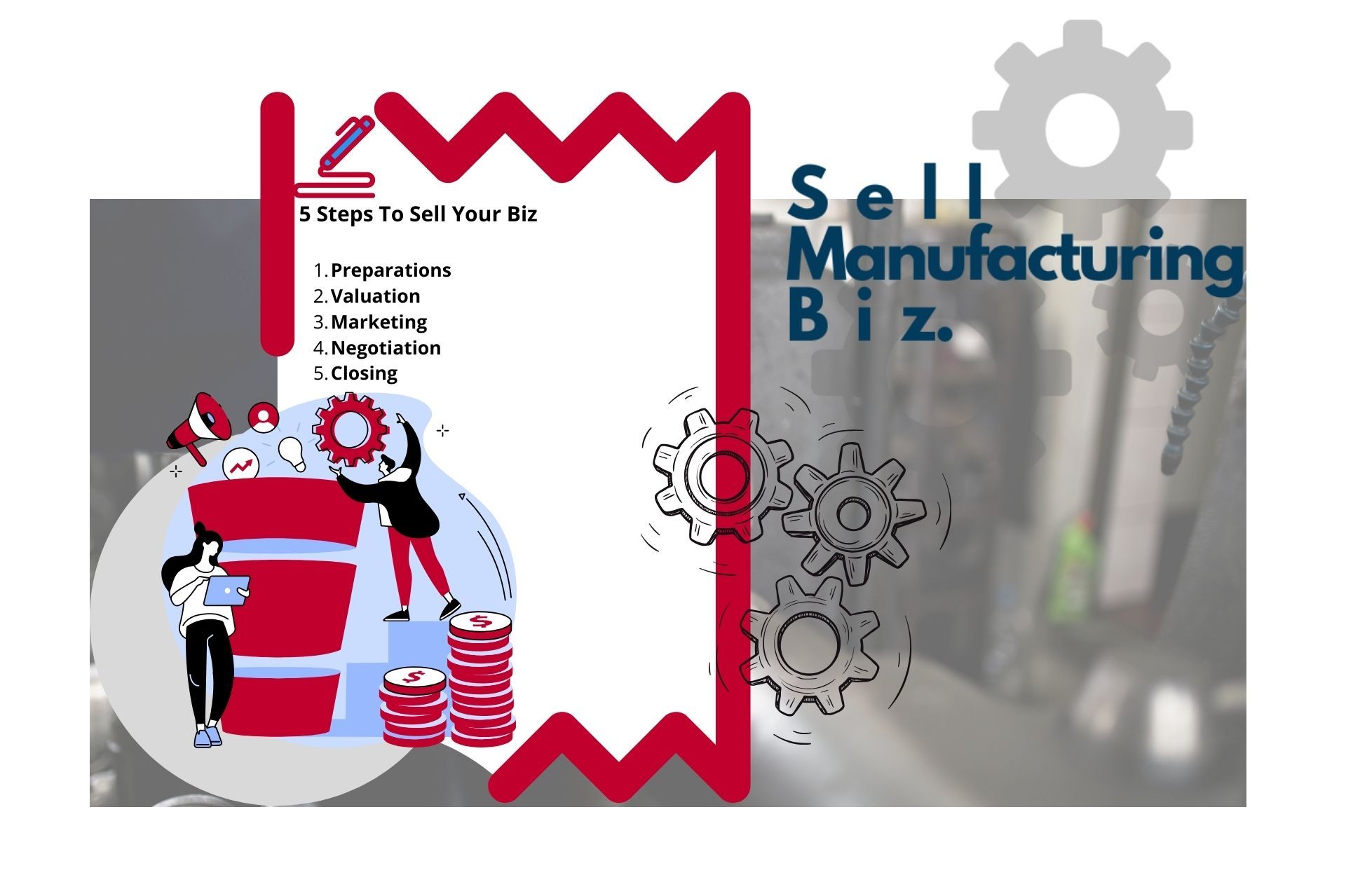 how do I sell my entire business to manufacturers in Canada