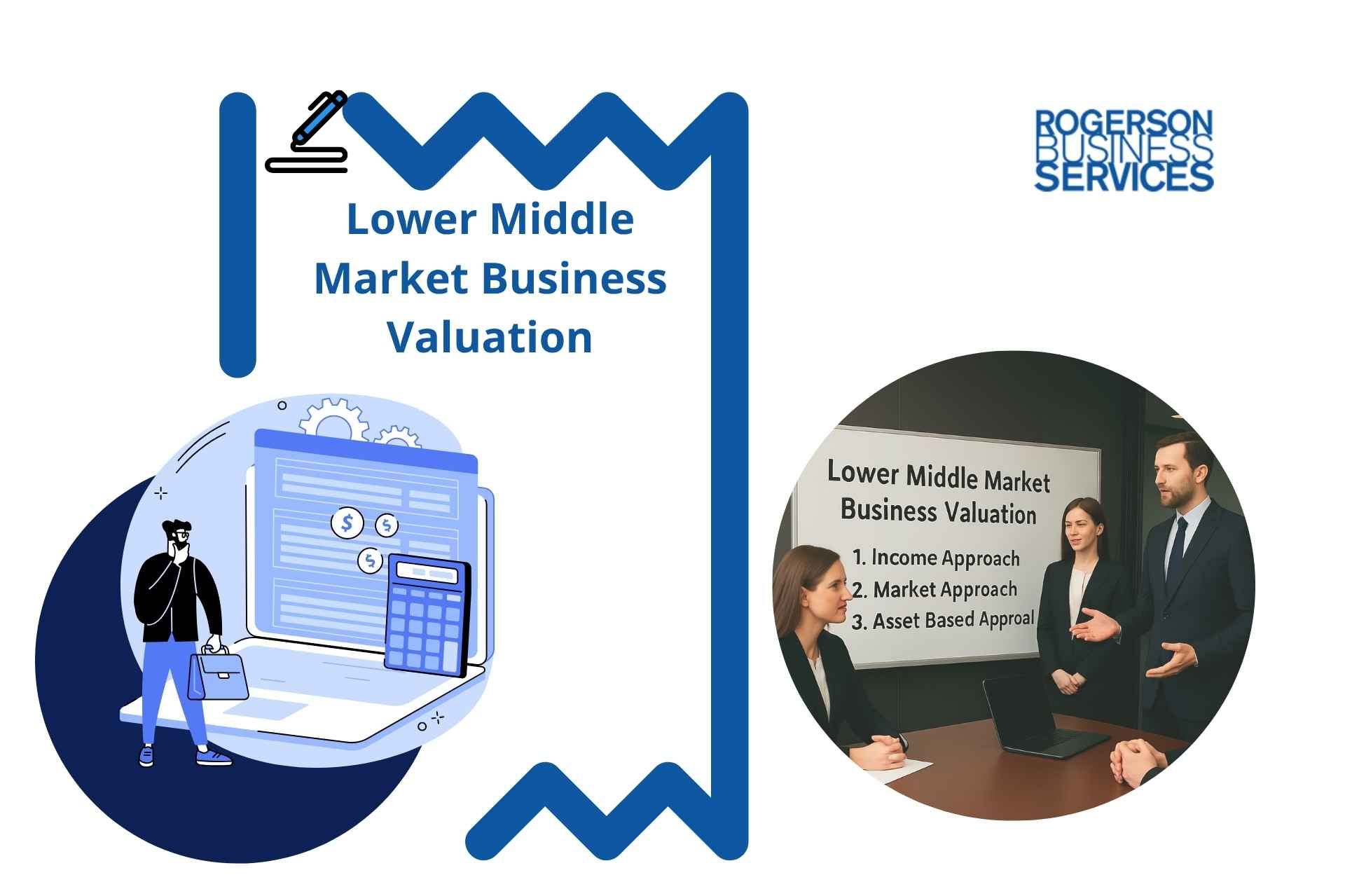 Lower Middle Market Business Valuation cover with blue graphic and inset meeting photo