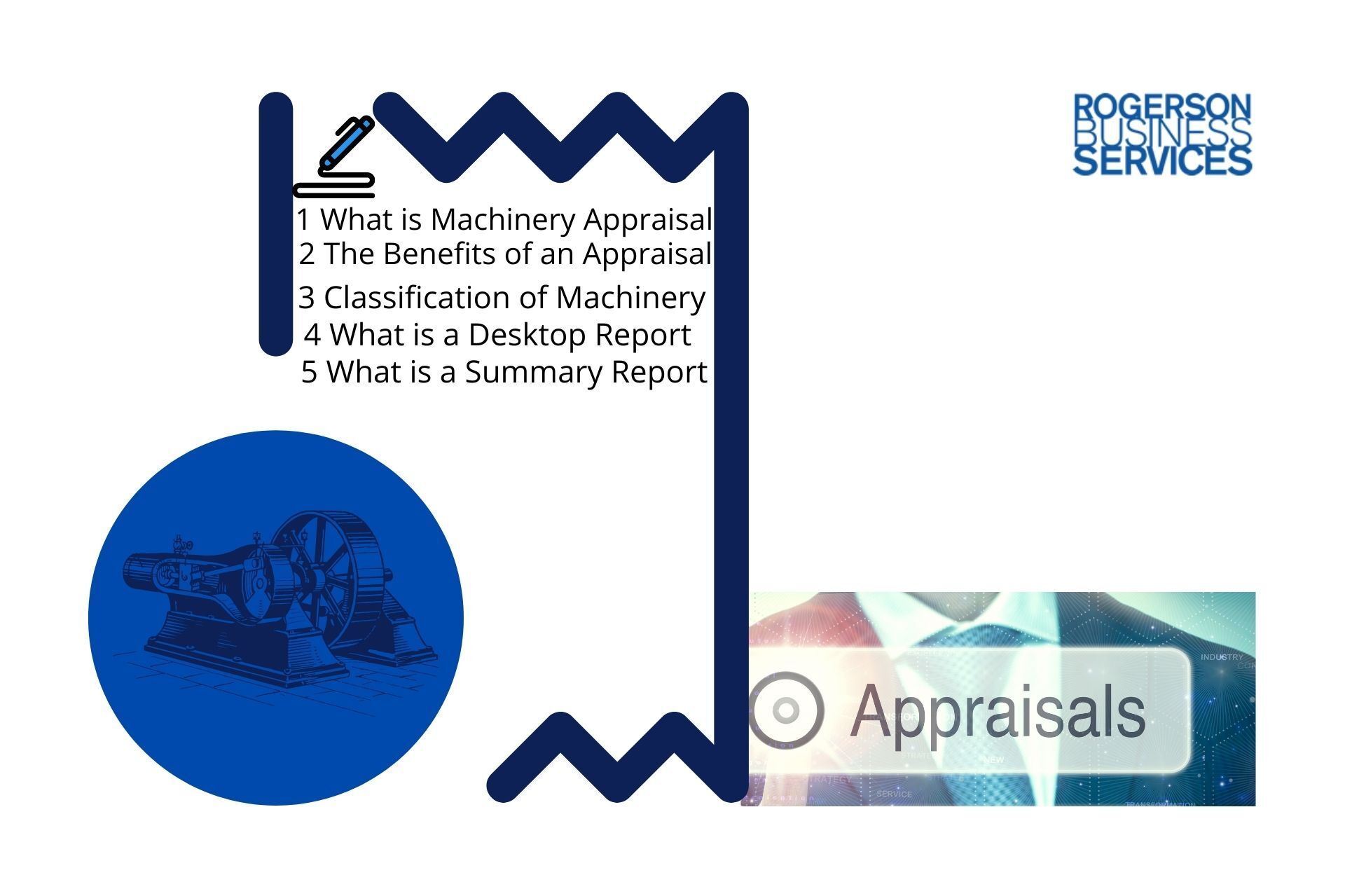 machinery appraisal