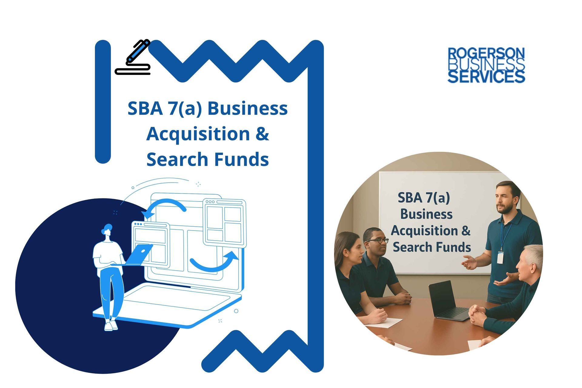 Marketing graphic for Rogerson Business Services featuring text about SBA 7(a) loans and a small group in a meeting.