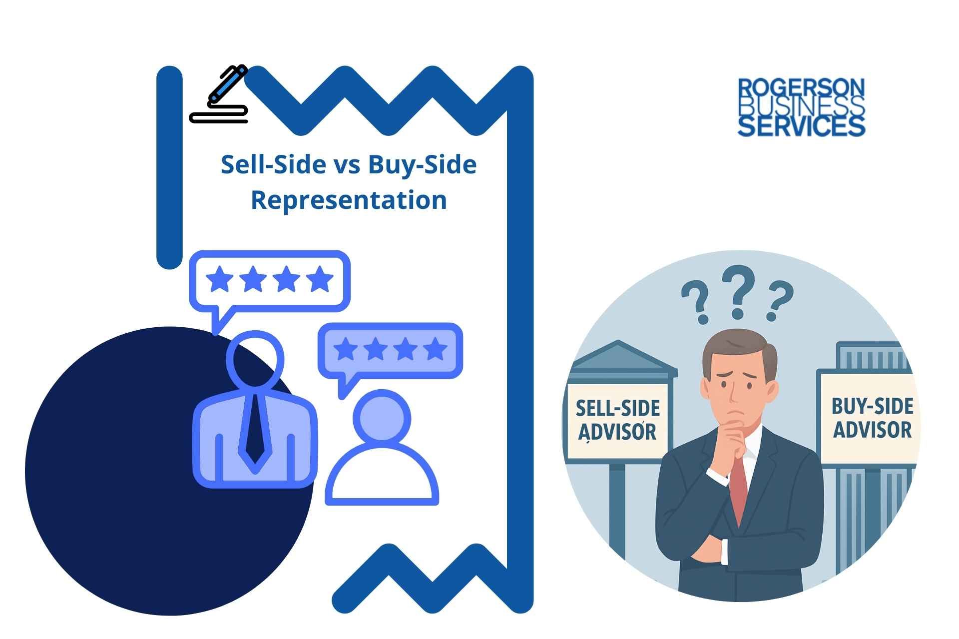 Diagram comparing sell-side vs. buy-side representation. A confused person stands near signs for advisors, with positive reviews.