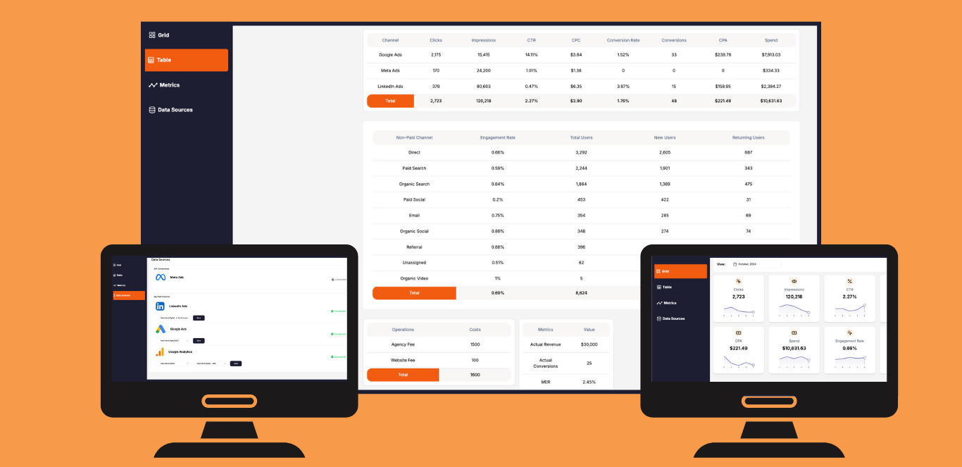 marketing pulse screenshots