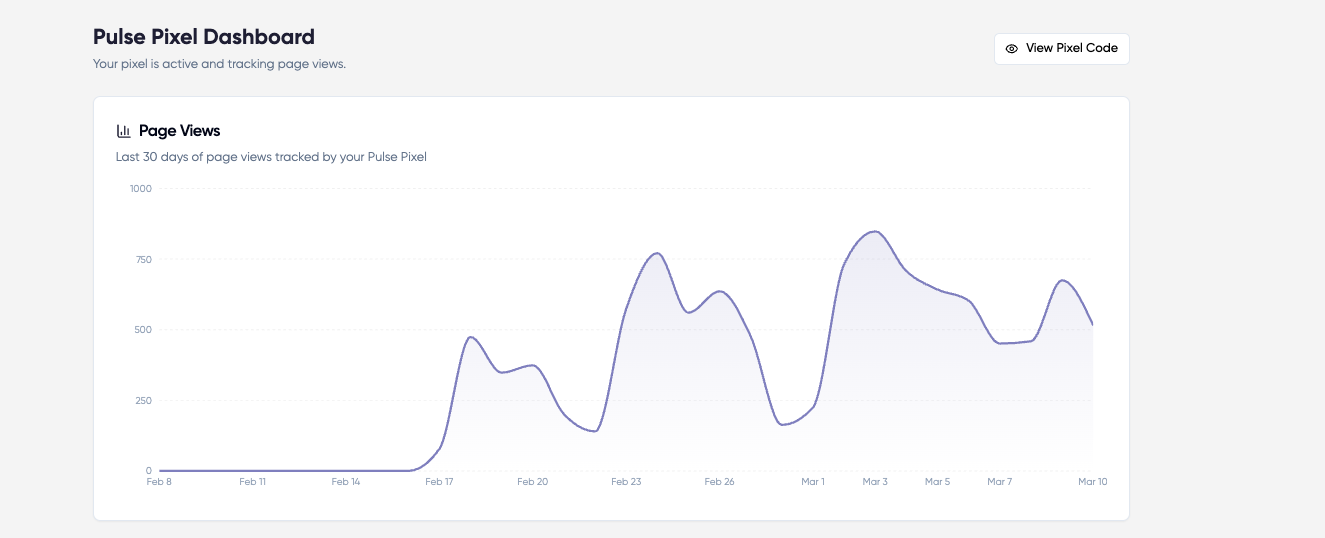 marketing pulse metric creation