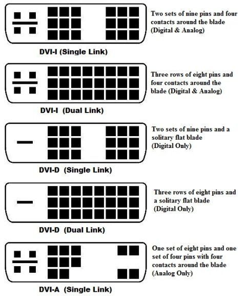 network cables