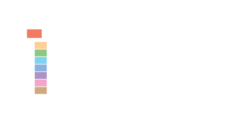 Home Service CPA