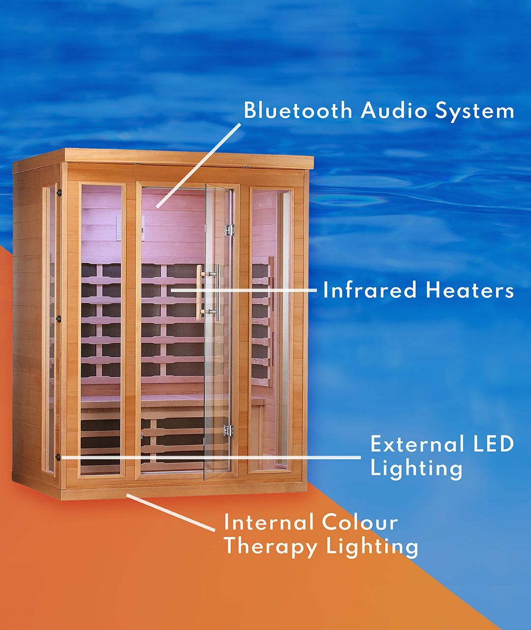 infrared sauna