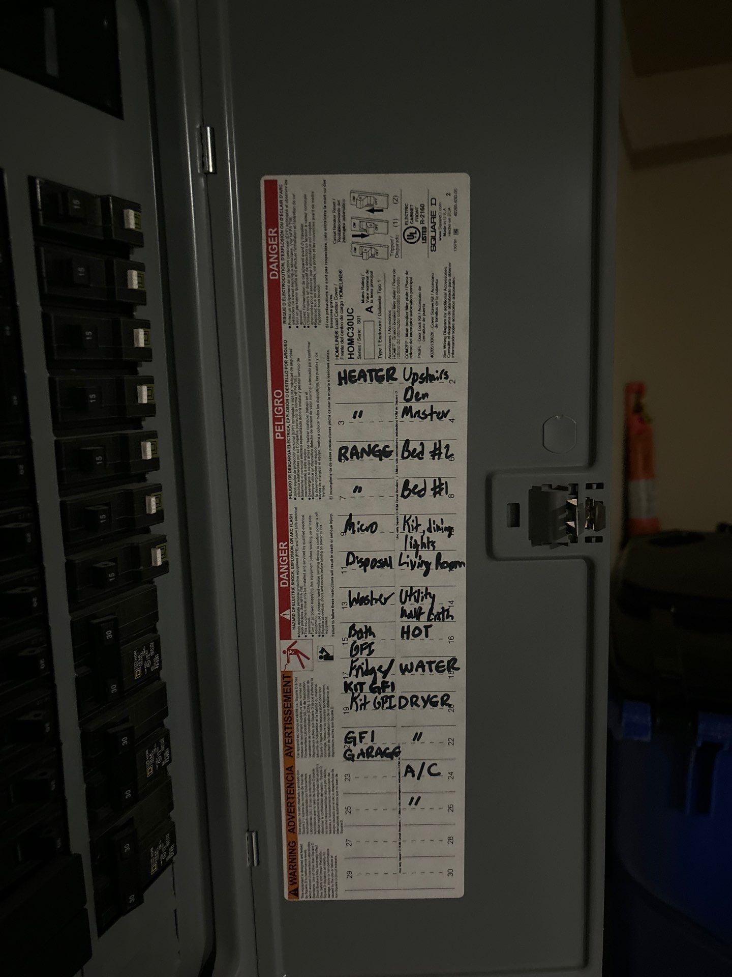 Electrical Panel 