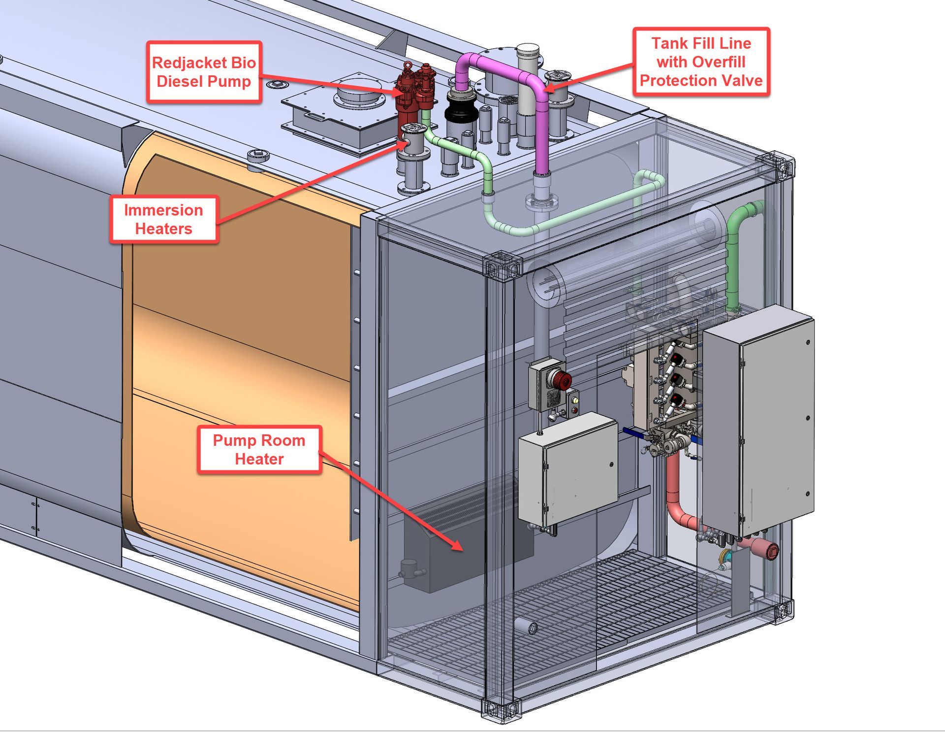 Diagram of a diesel fuel tank system, showing pump, fill lines, and electrical components.