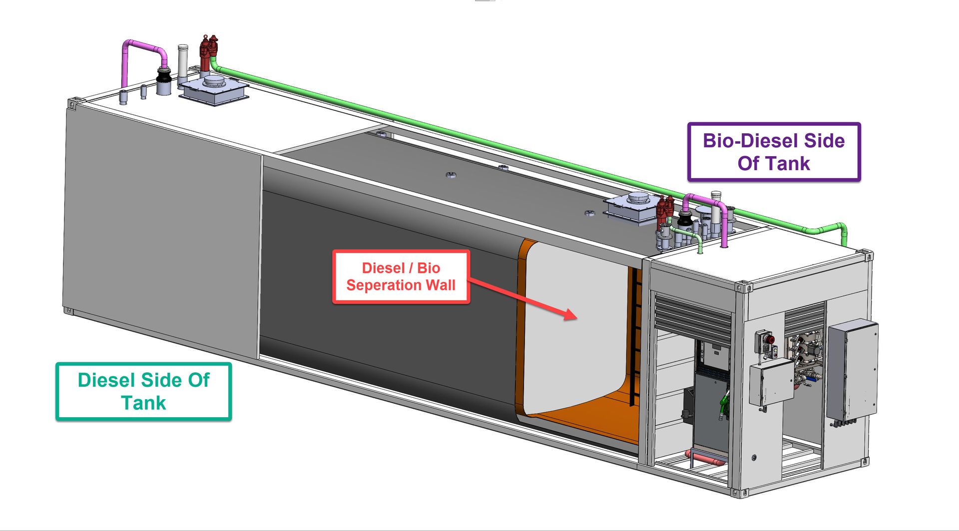 Isometric view of a dual-compartment oil tank with labels, showing