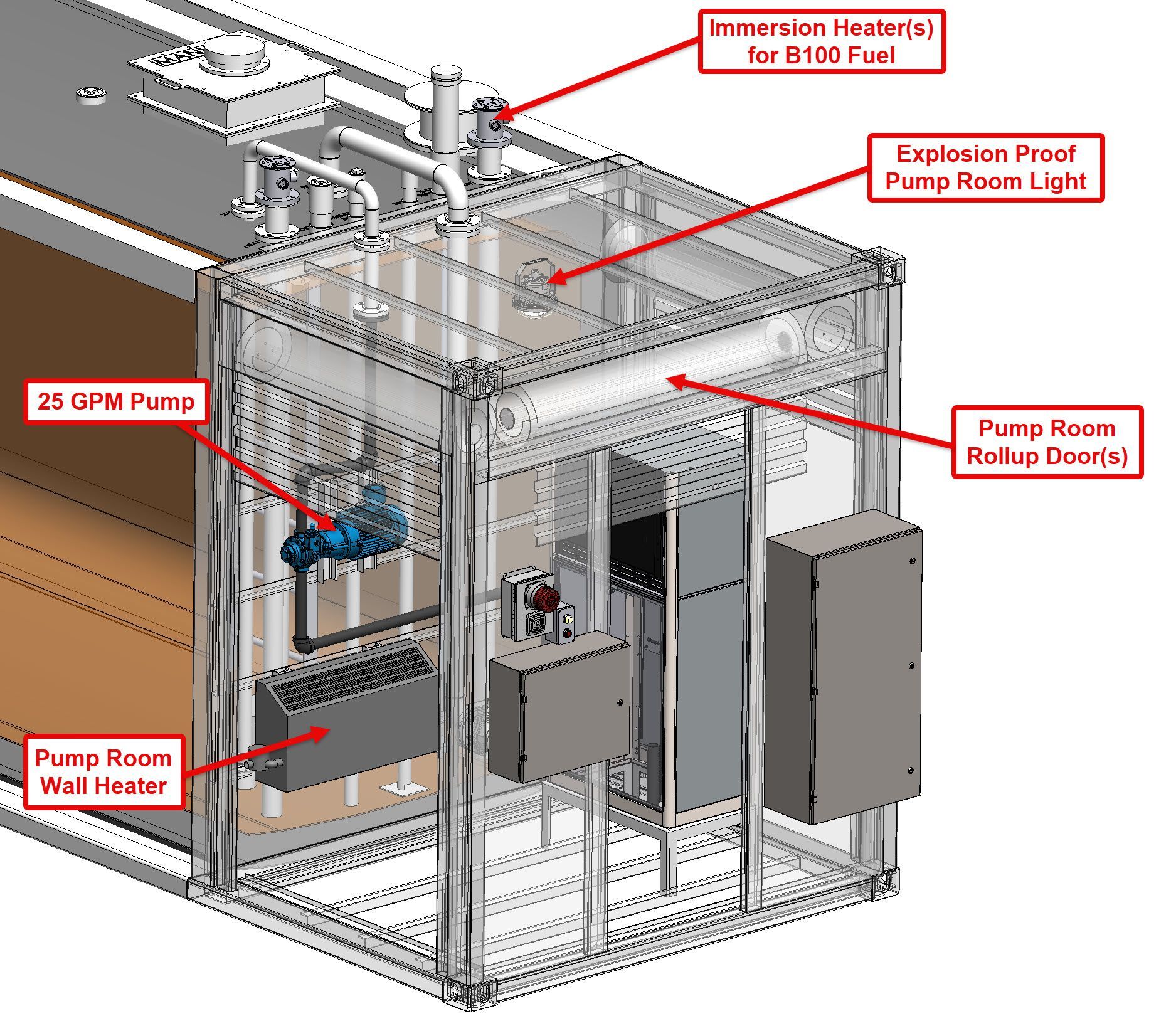 Isometric view of a pump room with equipment and labeling.