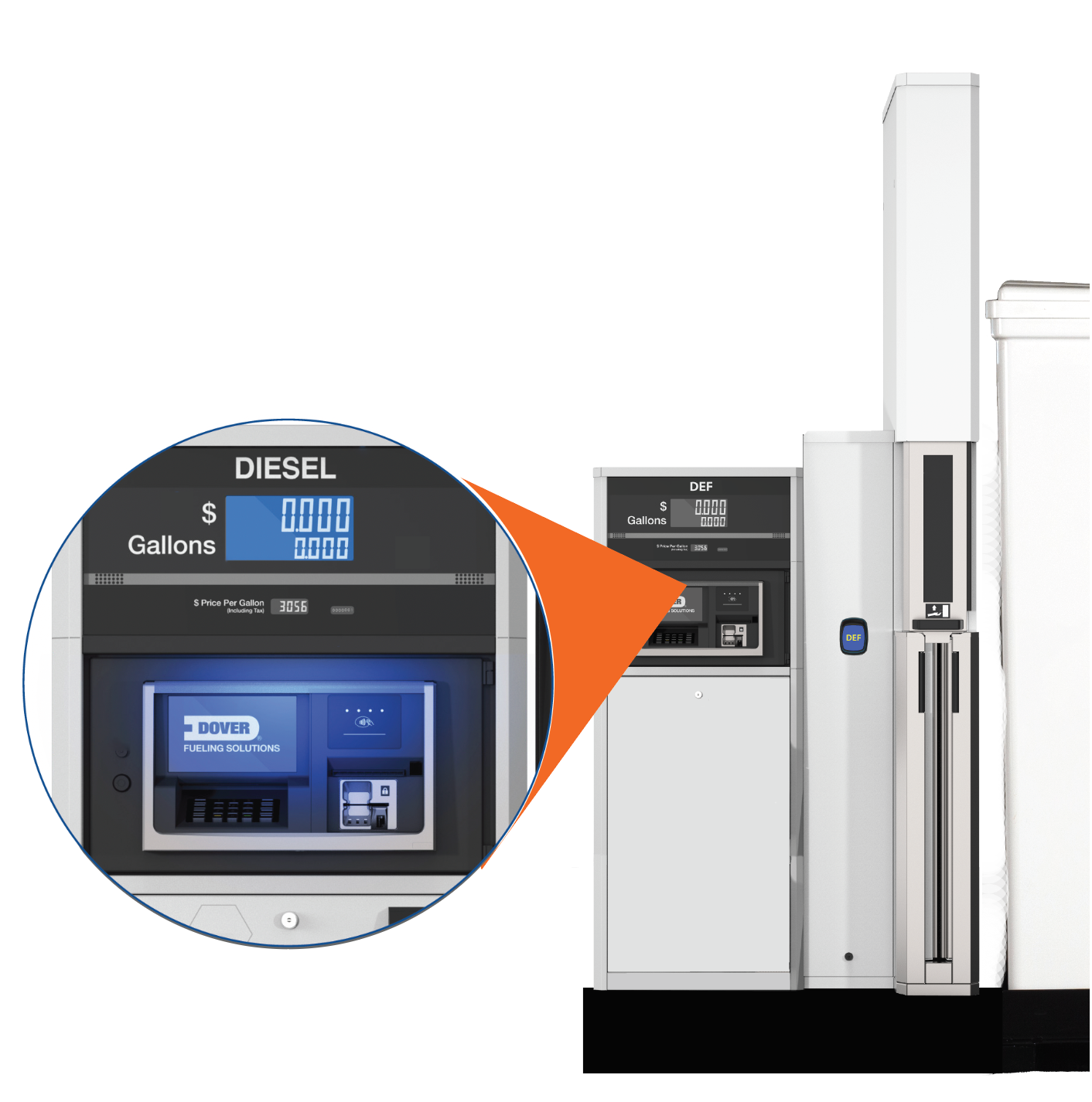 Diesel fuel pump with a close-up view of the display and payment terminal. White and gray colors.