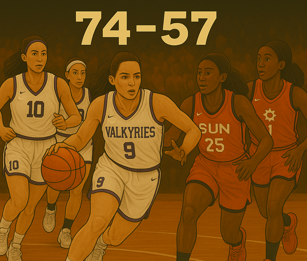 Women's basketball players