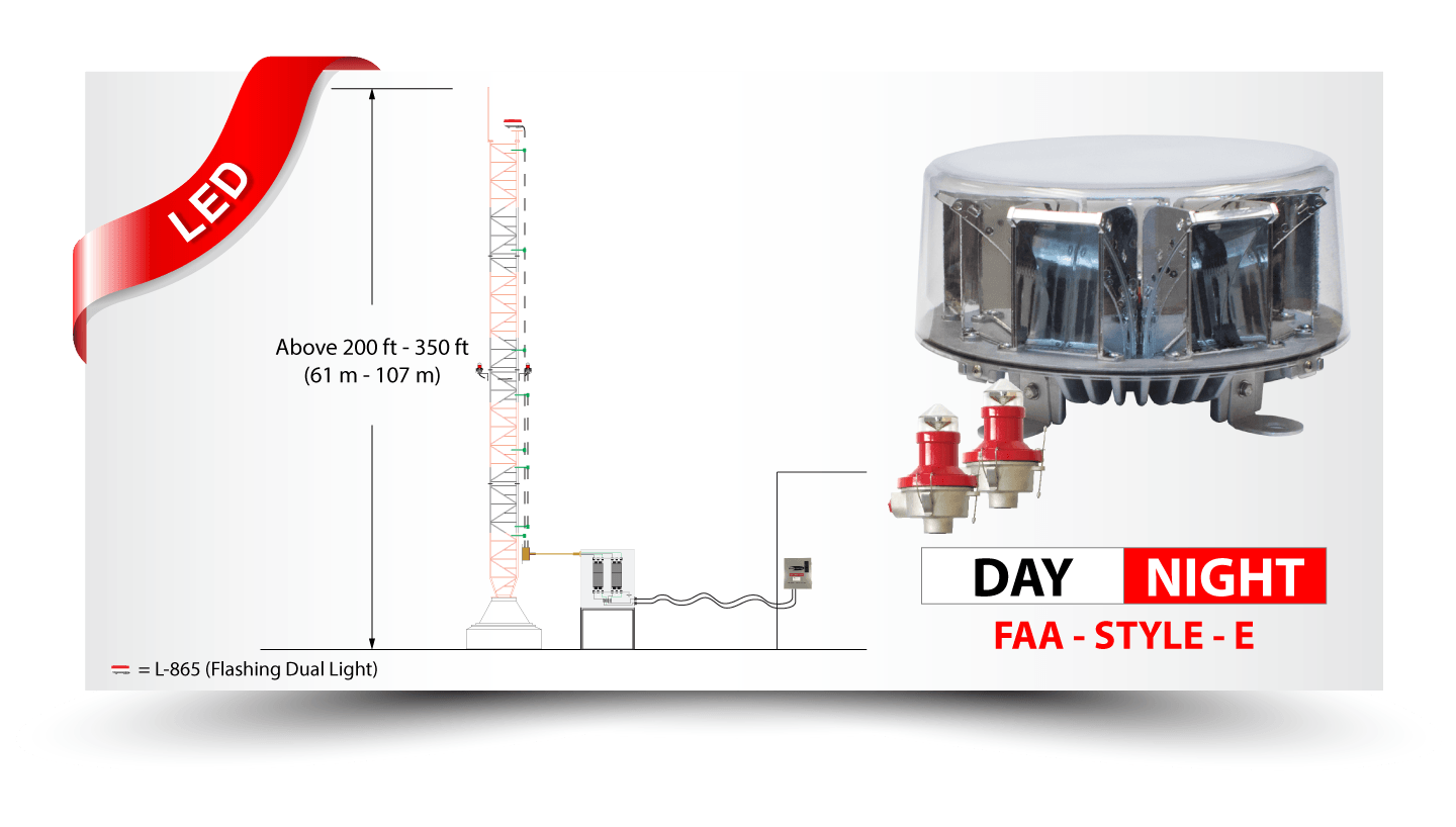 Drake Lighting Medium Intensity Obstruction Lighting System FAA Style E