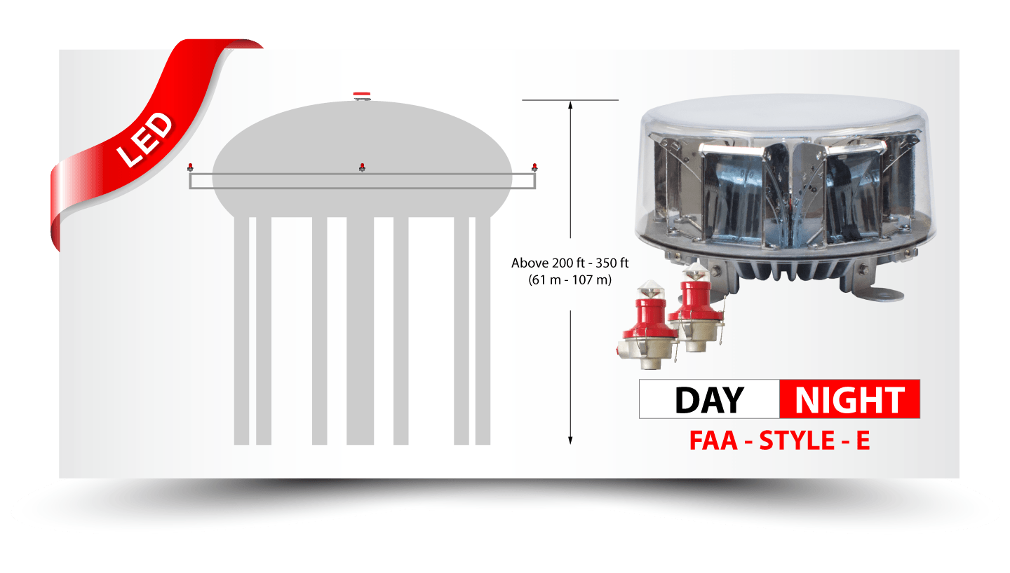 Faa Obstruction Lights Requirements | Shelly Lighting