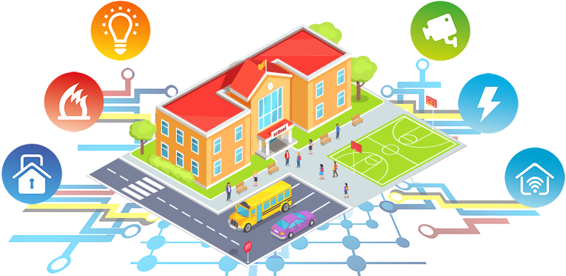 conformità impianti