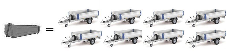 8 Cubic Meter Skip Bin — Melbourne, VIC — All Ready Bulk Bins