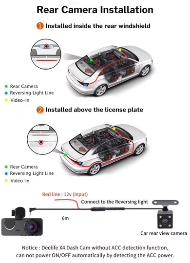 Guía de instalación de la cámara trasera. Indica la ubicación de la cámara: dentro del parabrisas trasero
