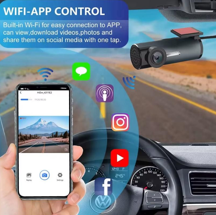 Guía de instalación de la cámara trasera. Indica la ubicación de la cámara: dentro del parabrisas trasero 