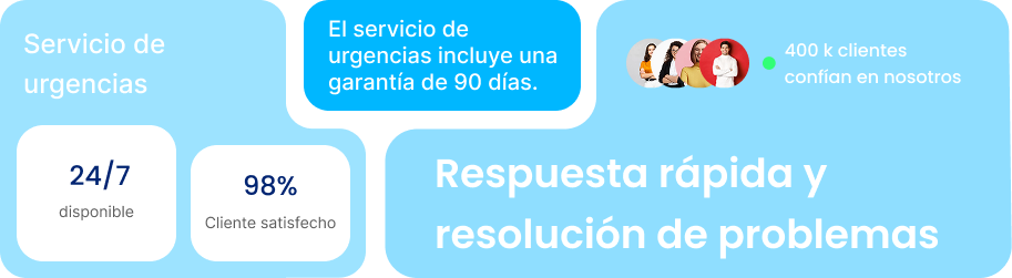 Infographic about urgent services with 24/7 availability, 98% customer satisfaction, and a 90-day warranty.