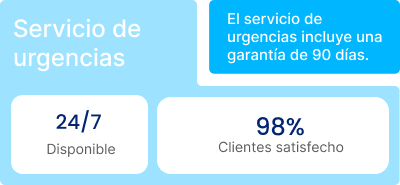 Infographic about urgent services with 24/7 availability, 98% customer satisfaction, and a 90-day warranty.