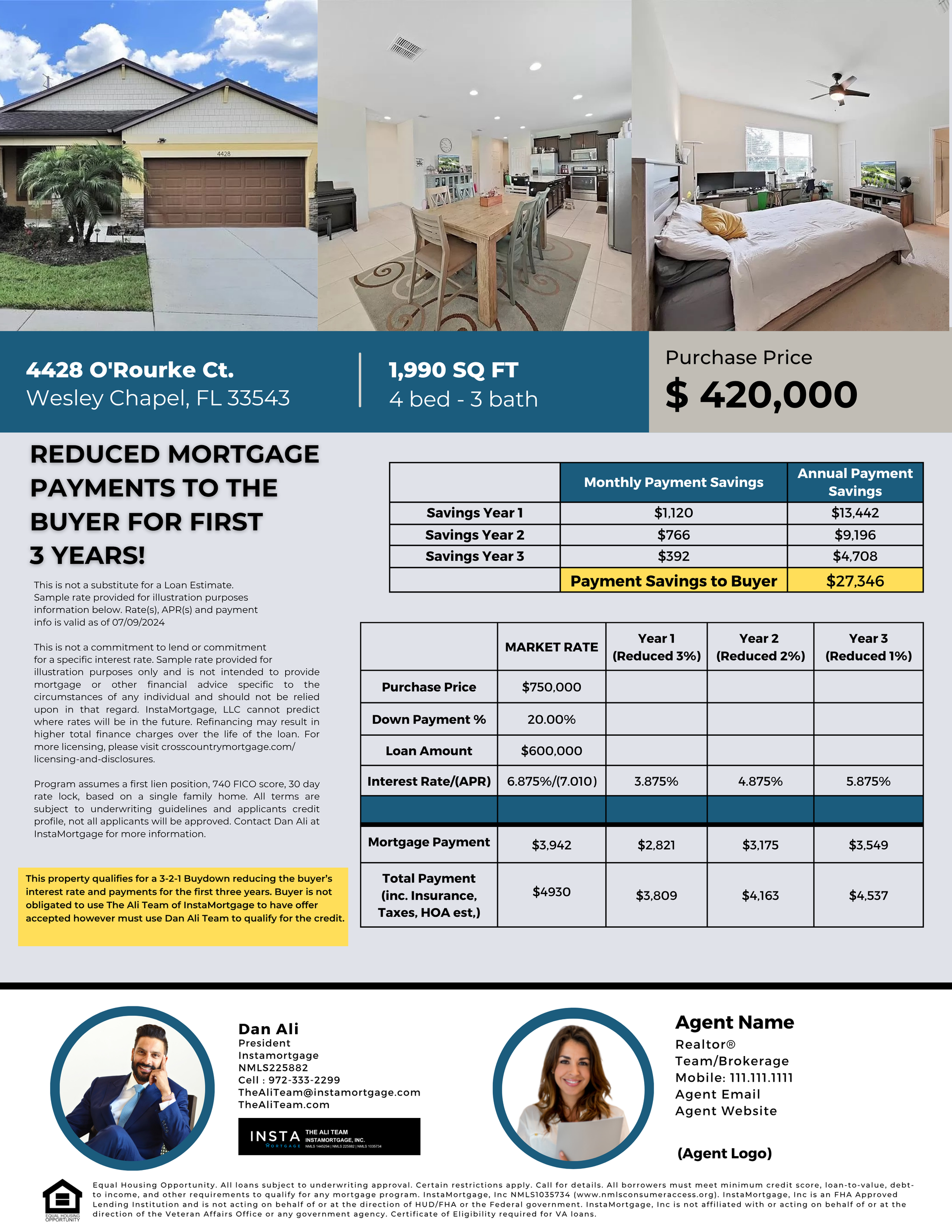 A flyer for a house for sale that says reduced mortgage payments to the buyer for first 5 years.