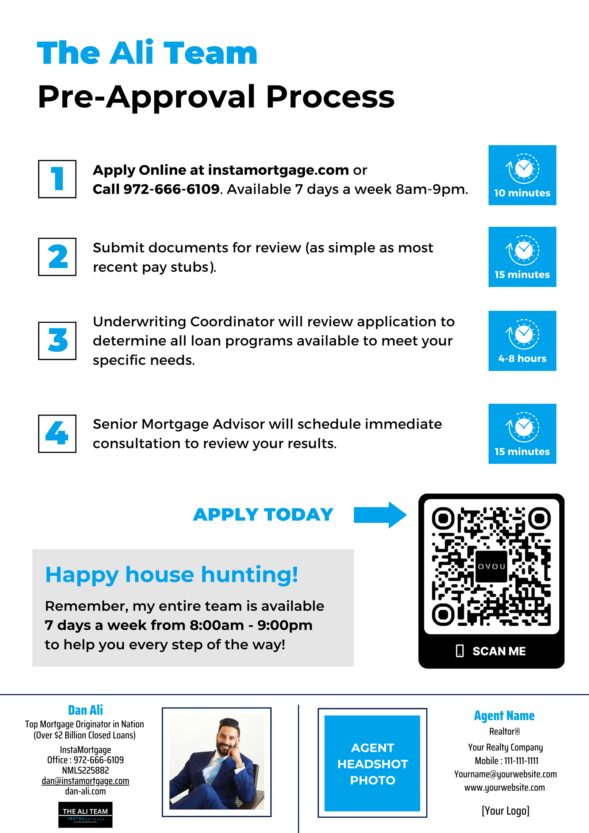 A flyer about the ali team pre-approval process