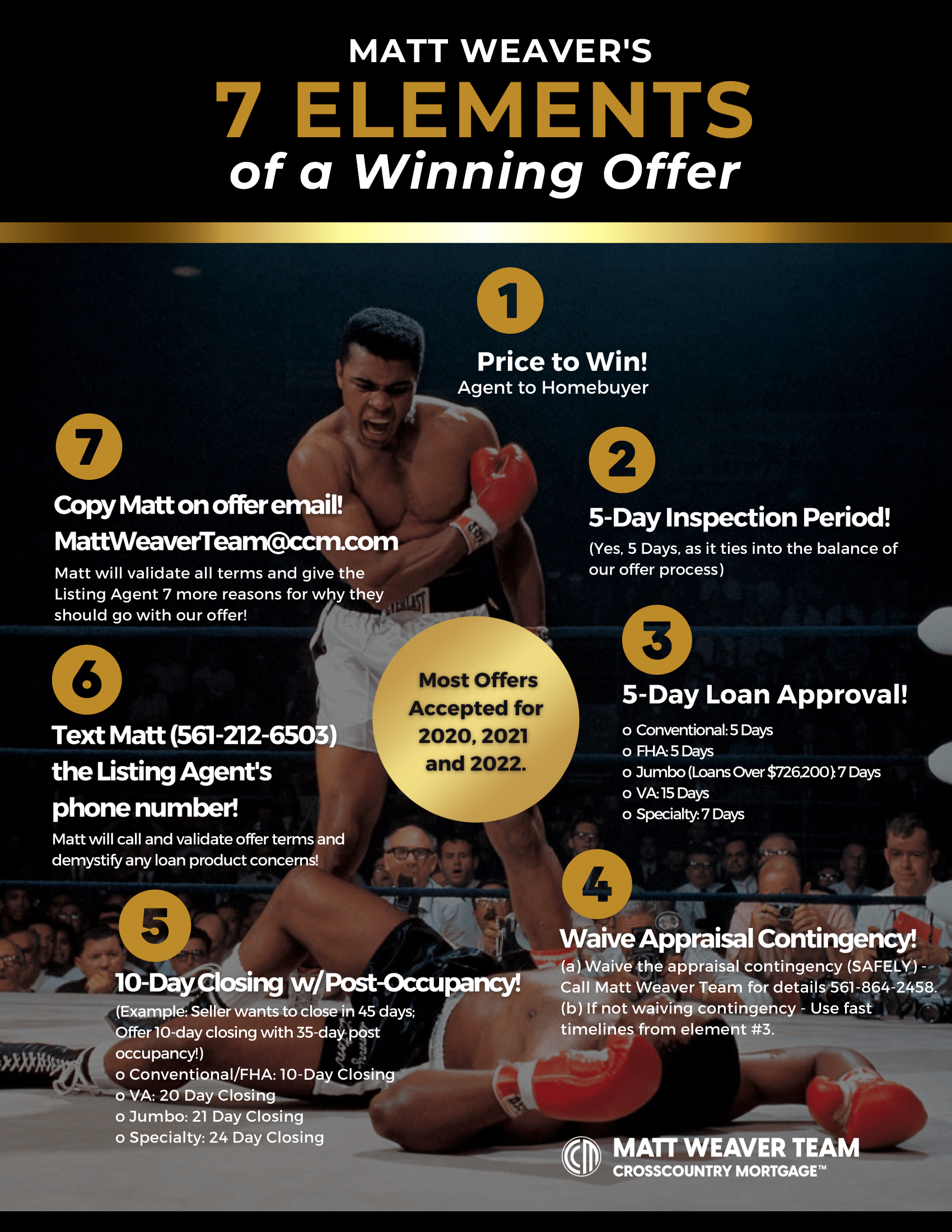 A poster that says matt weaver 's 7 elements of a winning offer