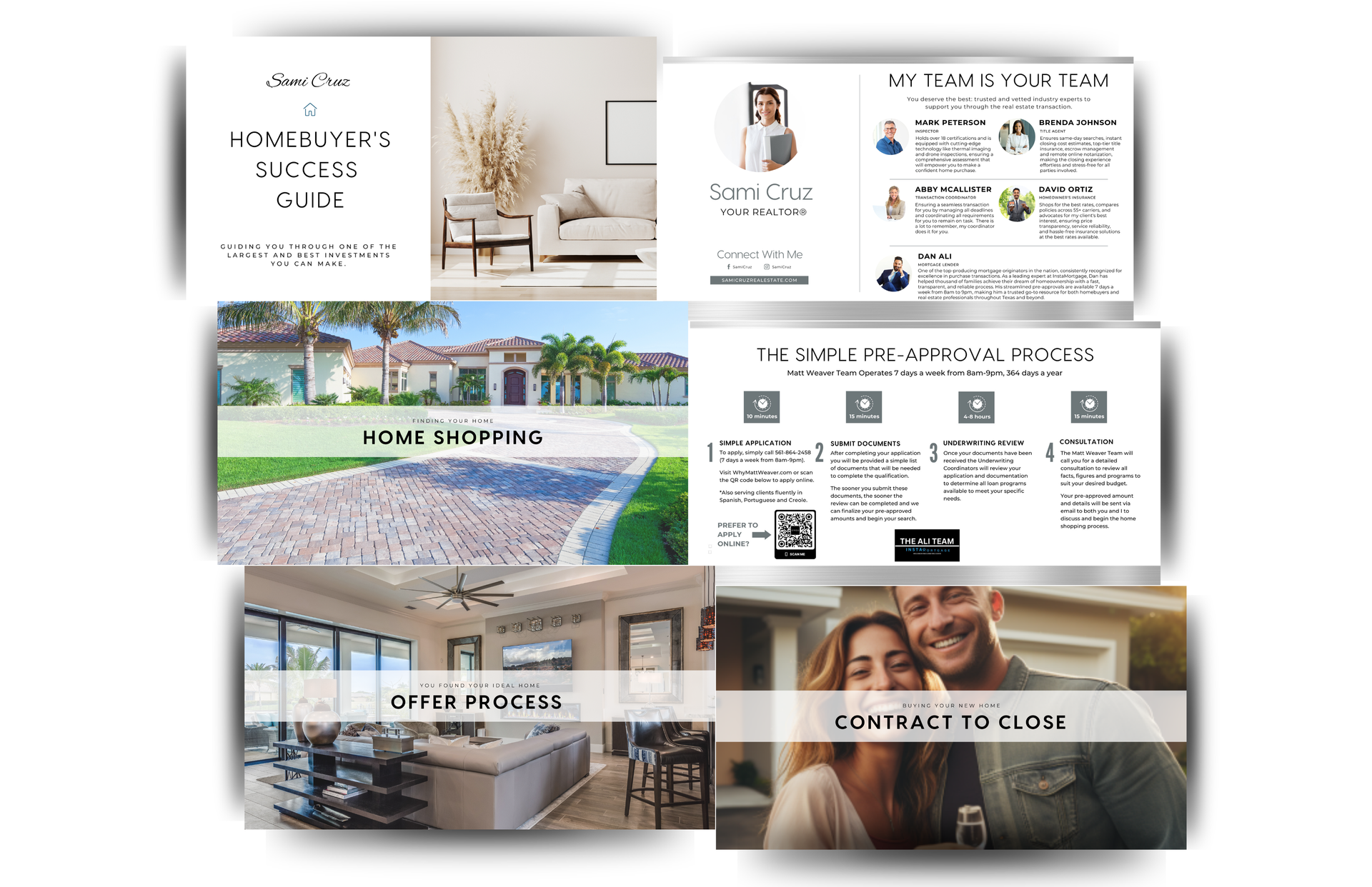 A group of brochures with pictures of a house and a couple.