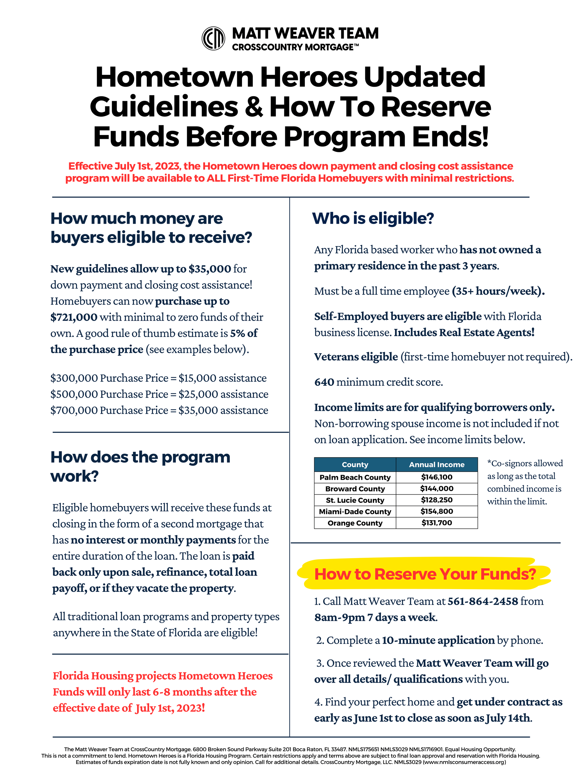 Hometown heroes updated guidelines & how to reserve funds before program ends !