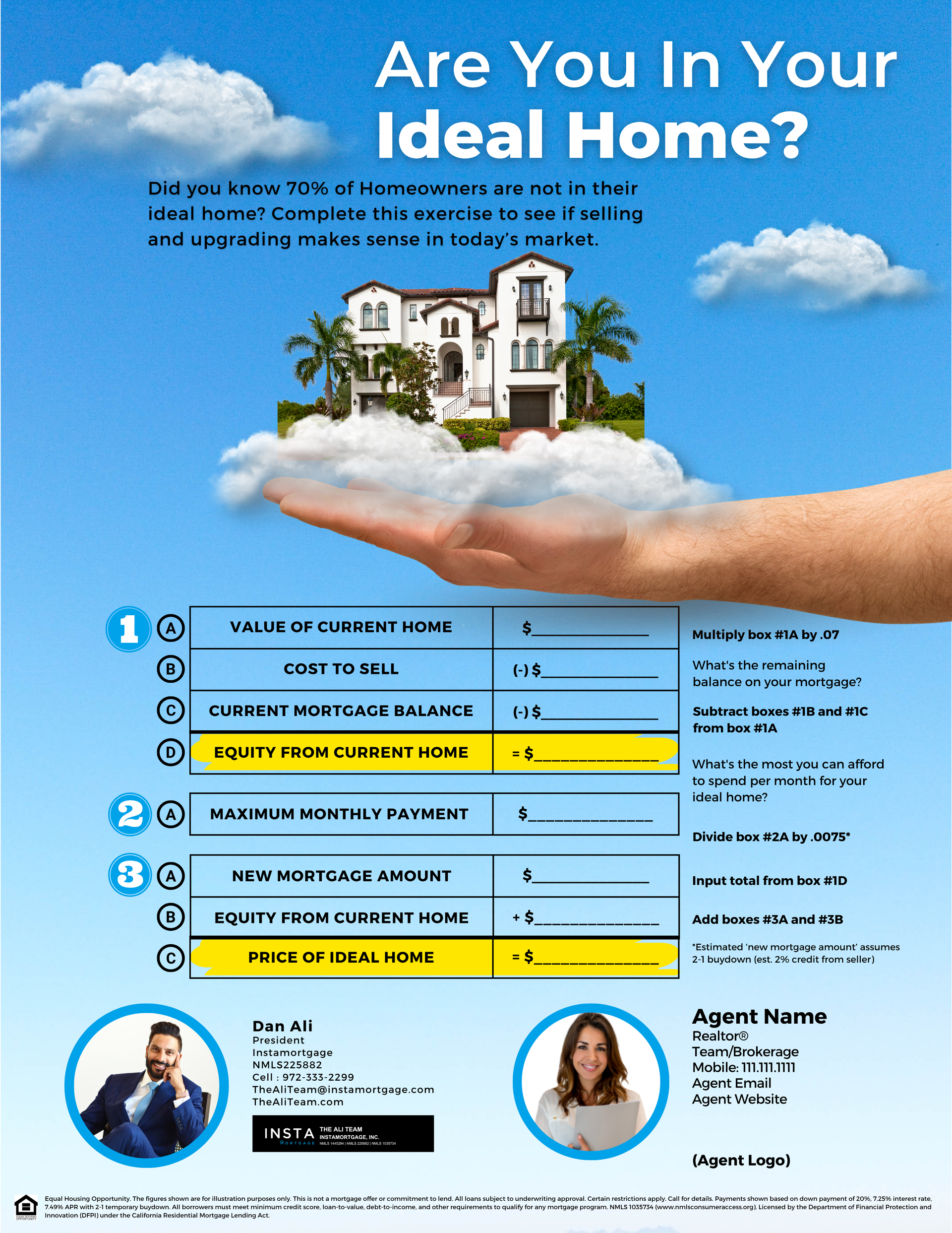 A hand holding a house in the clouds with the words are you in your ideal home