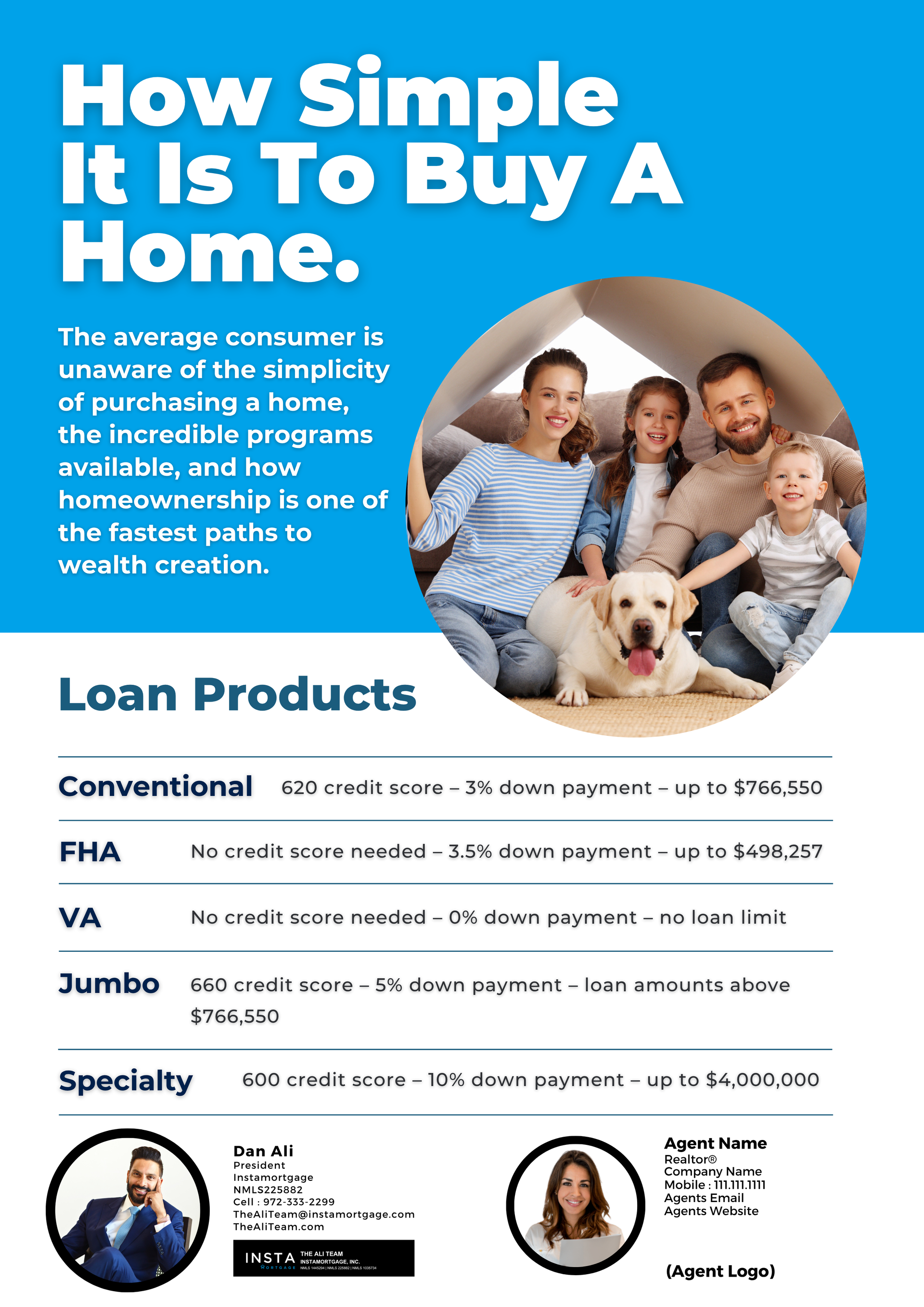 A flyer about how simple it is to buy a home.