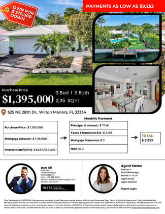 A real estate flyer with a picture of a house for sale.