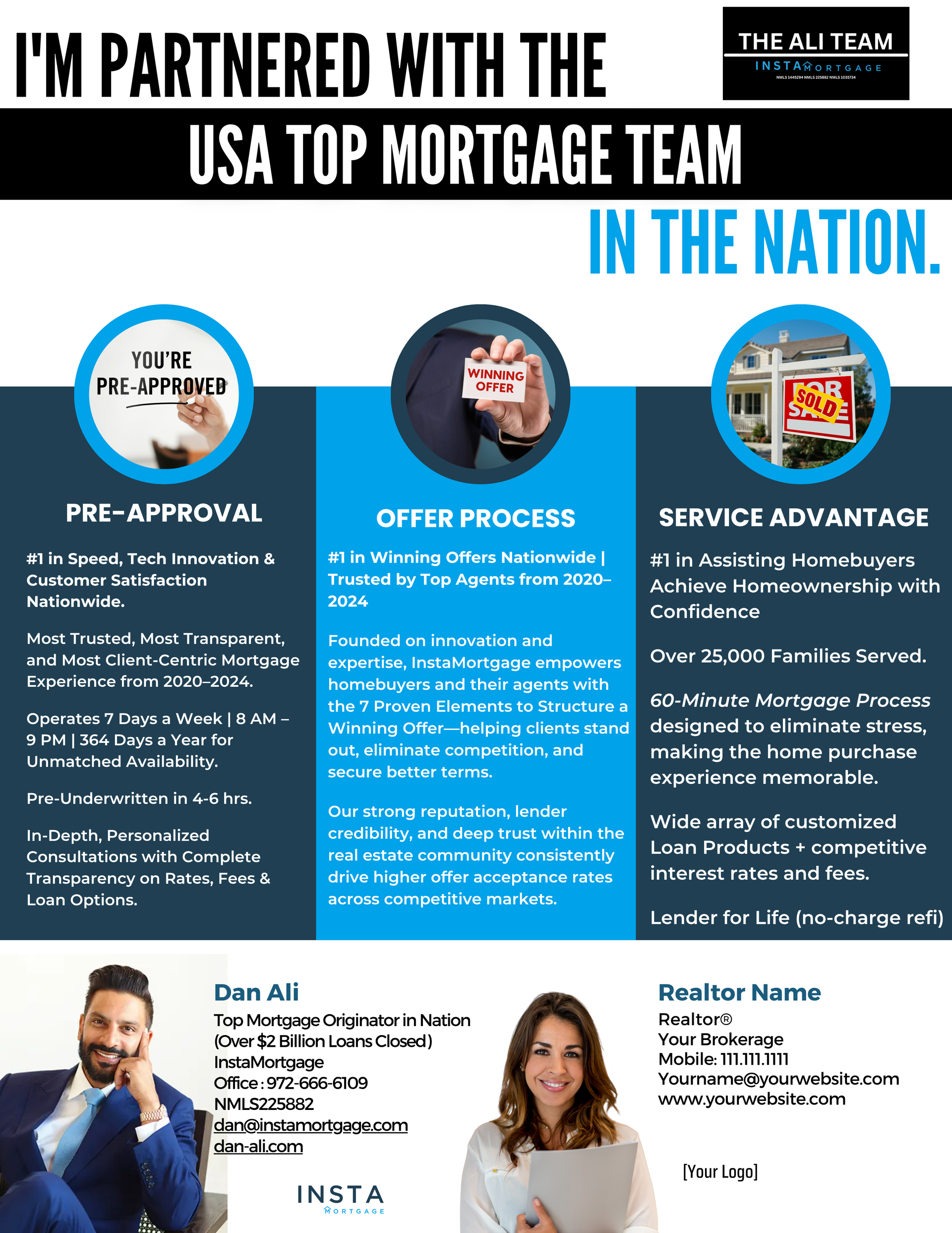 A poster that says `` i 'm partnered with the usa top mortgage team in the nation ''