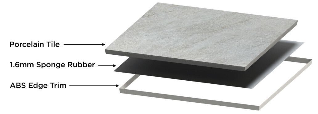 Dorma Huppe Variflex 100 Winnipeg