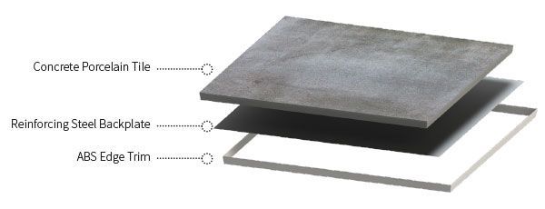 Dorma Huppe Variflex 100 Winnipeg