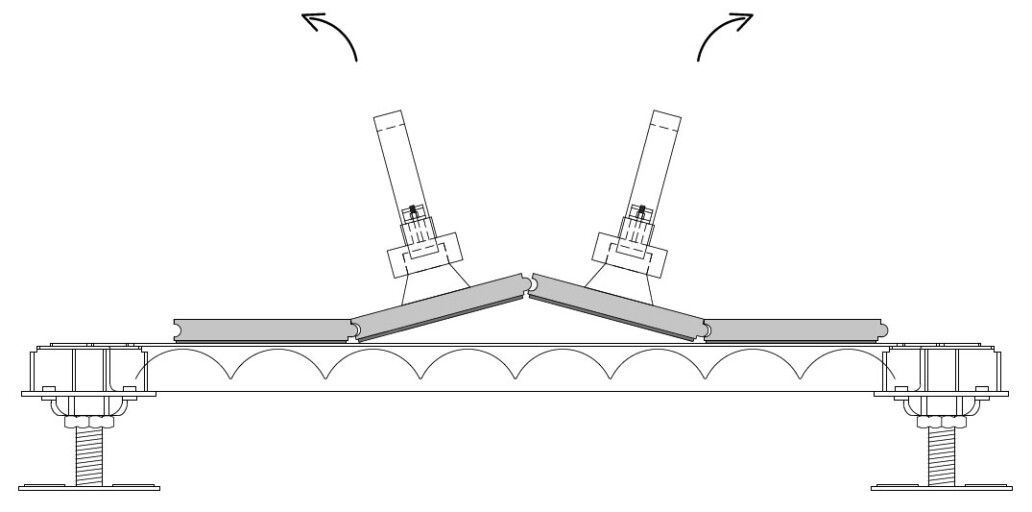 Dorma Huppe Variflex 100 Winnipeg