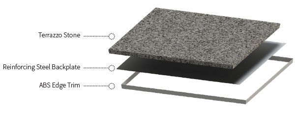 Dorma Huppe Variflex 100 Winnipeg