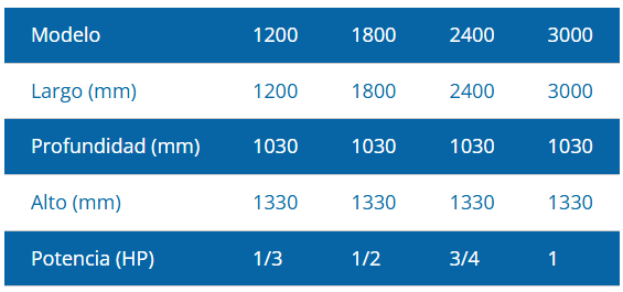 BATEA EXHIBIDORA LUXE