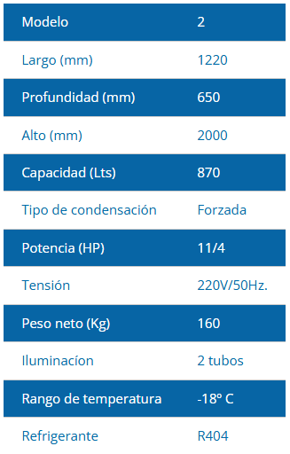 FREEZER VERTICAL 2 PUERTAS - EXHIBIDOR/CIEGO