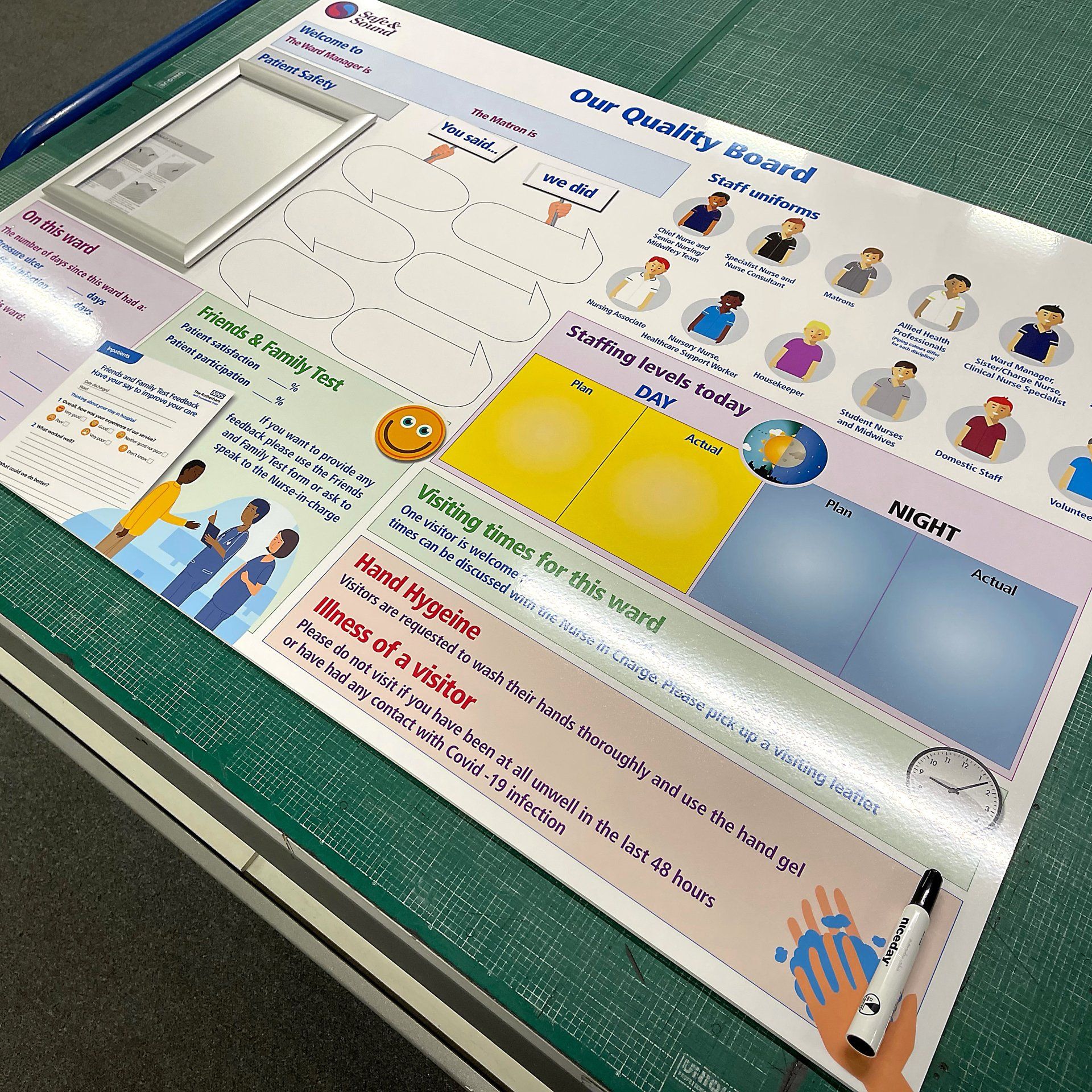 Custom Drywipe Board