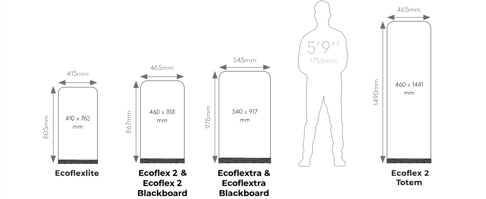 Ecoflex Size Guide
