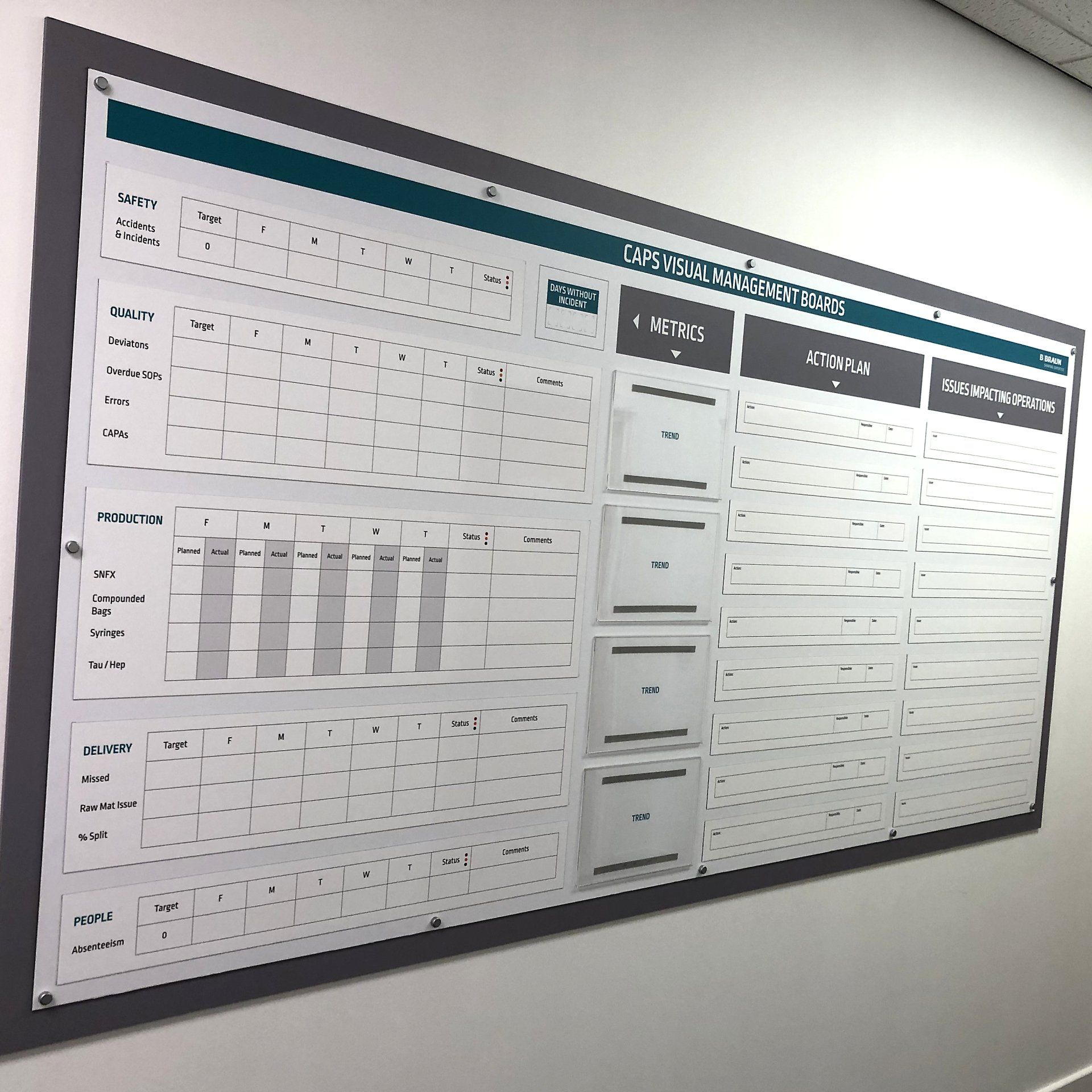 Magnetic Information Boards
