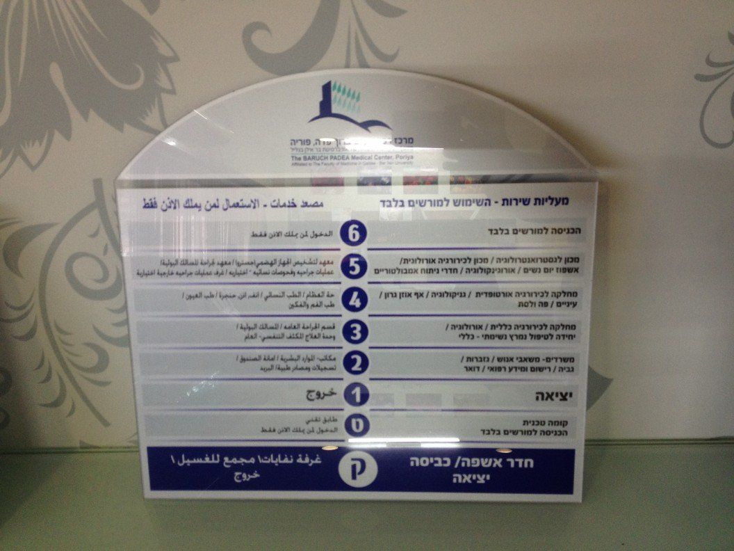 שילוט דקורטיבי