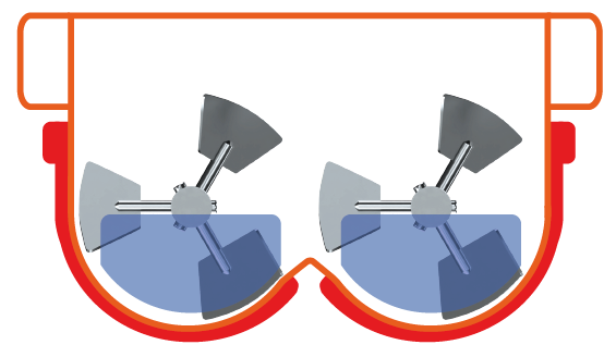 A diagram of a mixer with two propellers in it.