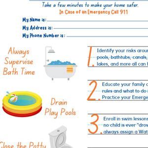 safety checklist preview