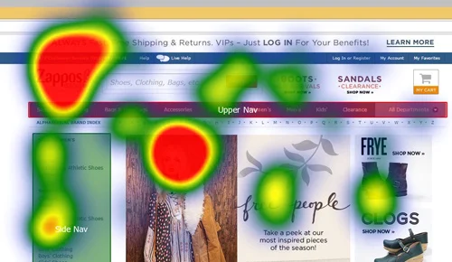 heat map